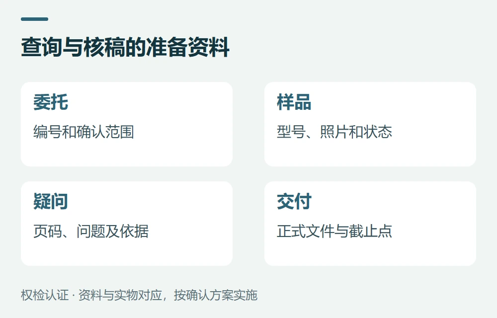 查询与核稿的准备资料:委托,编号和确认范围;样品,型号、照片和状态;疑问,页码、问题及依据;交付,正式文件与截止点