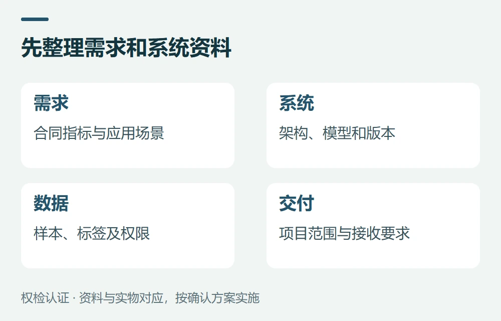 先整理需求和系统资料:需求,合同指标与应用场景;系统,架构、模型和版本;数据,样本、标签及权限;交付,项目范围与接收要求