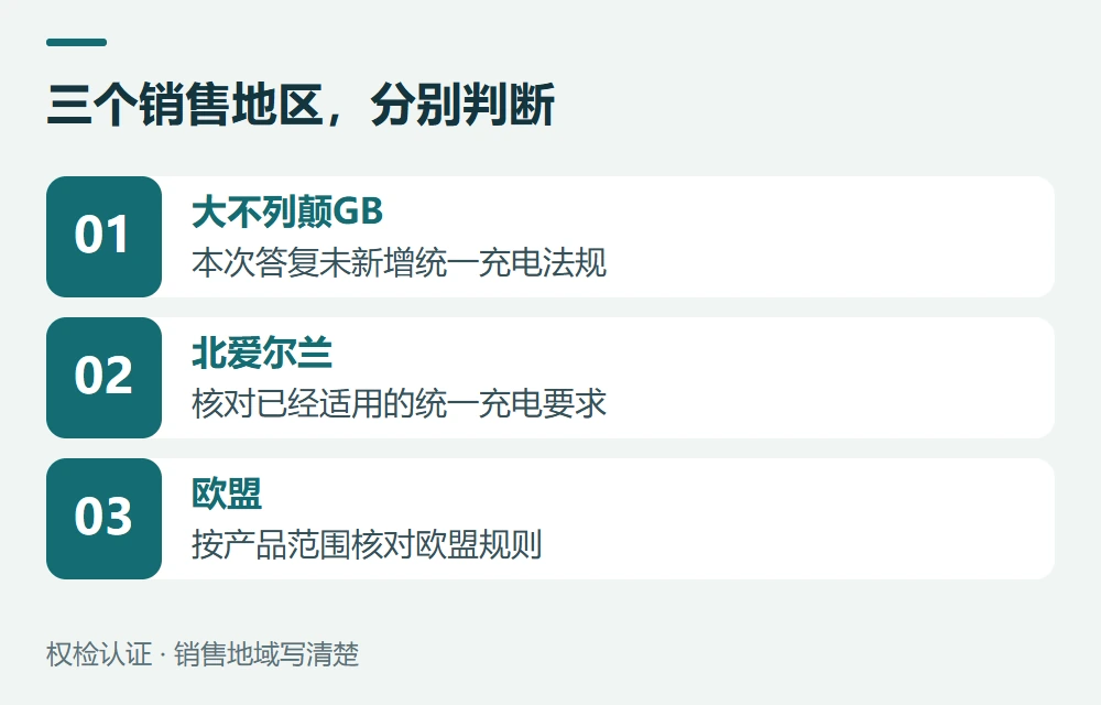 三个销售地区,分别判断:大不列颠GB,本次答复未新增统一充电法规;北爱尔兰,核对已经适用的统一充电要求;欧盟,按产品范围核对欧盟规则