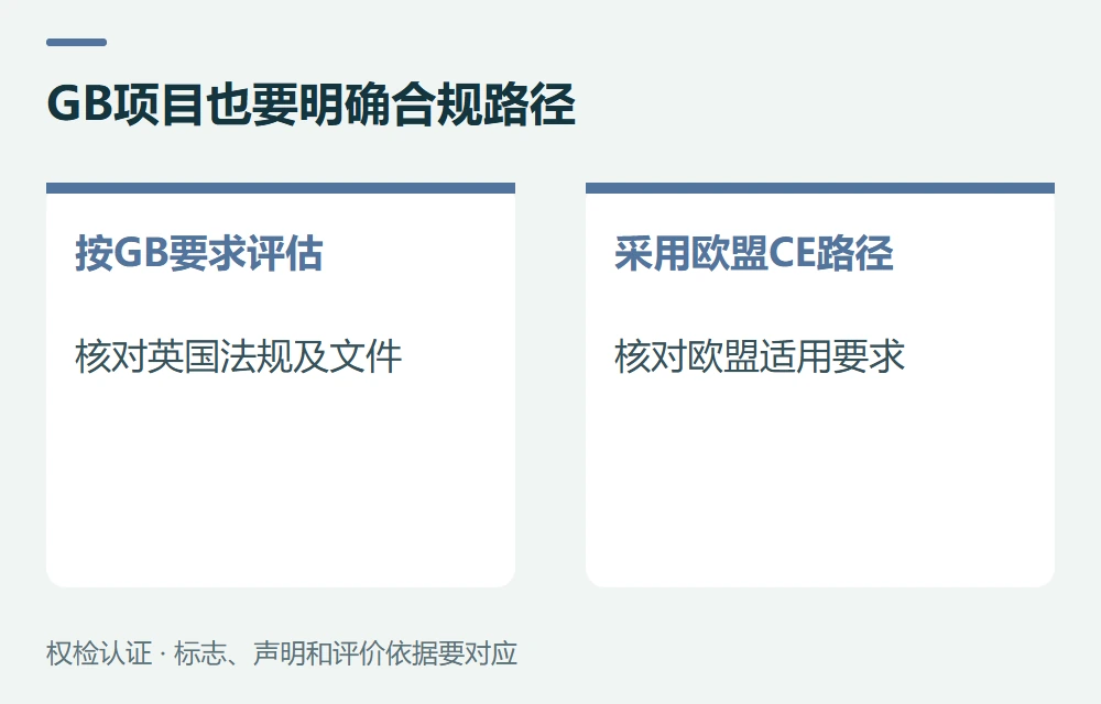 GB项目也要明确合规路径:按GB要求评估,核对英国法规及文件;采用欧盟CE路径,核对欧盟适用要求