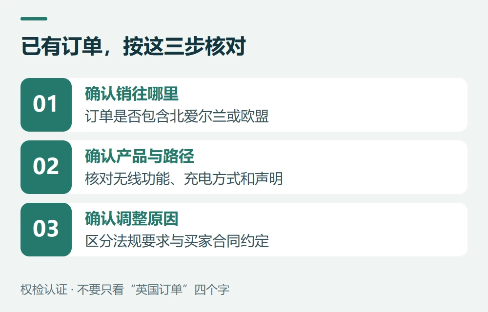 已有订单,按这三步核对:确认销往哪里,订单是否包含北爱尔兰或欧盟;确认产品与路径,核对无线功能、充电方式和声明;确认调整原因,区分法规要求与买家合同约定