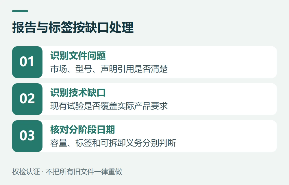 报告与标签按缺口处理:识别文件问题,市场、型号、声明引用是否清楚;识别技术缺口,现有试验是否覆盖实际产品要求;核对分阶段日期,容量、标签和可拆卸义务分别判断