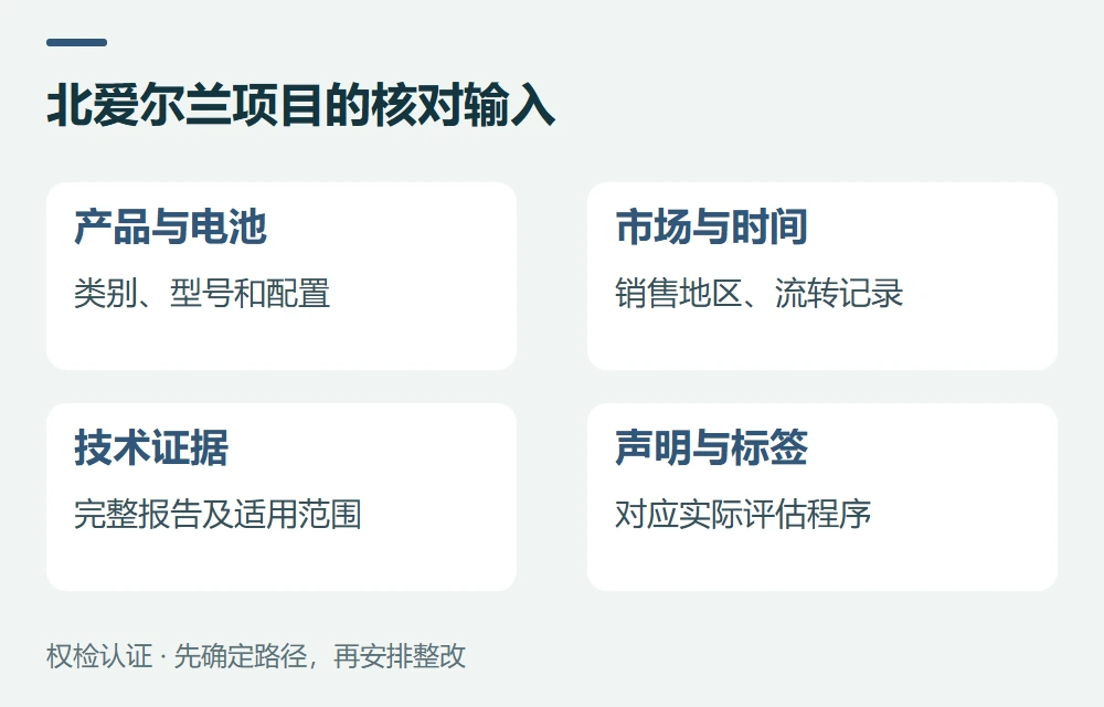 北爱尔兰项目的核对输入:产品与电池,类别、型号和配置;市场与时间,销售地区、流转记录;技术证据,完整报告及适用范围;声明与标签,对应实际评估程序