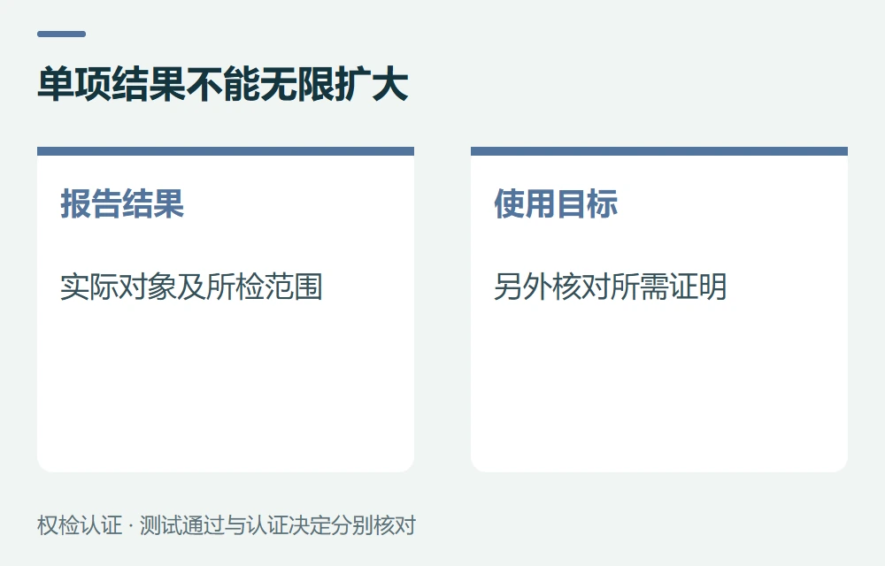 单项结果不能无限扩大:报告结果,实际对象及所检范围;使用目标,另外核对所需证明