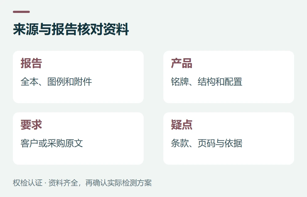 来源与报告核对资料:报告,全本、图例和附件;产品,铭牌、结构和配置;要求,客户或采购原文;疑点,条款、页码与依据