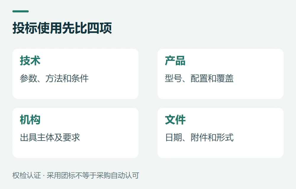 投标使用先比四项:技术,参数、方法和条件;产品,型号、配置和覆盖;机构,出具主体及要求;文件,日期、附件和形式