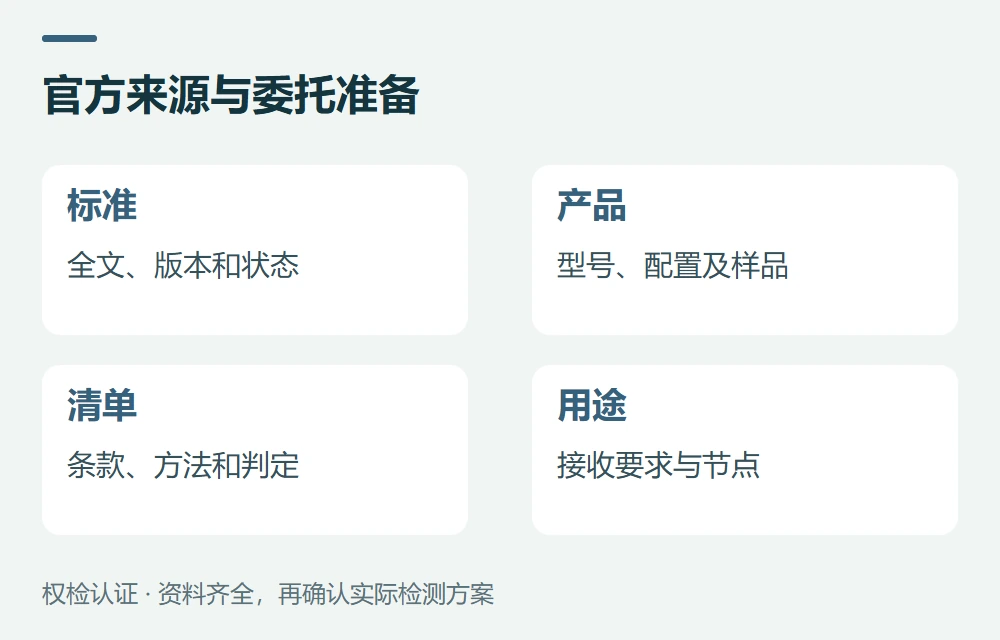 官方来源与委托准备:标准,全文、版本和状态;产品,型号、配置及样品;清单,条款、方法和判定;用途,接收要求与节点