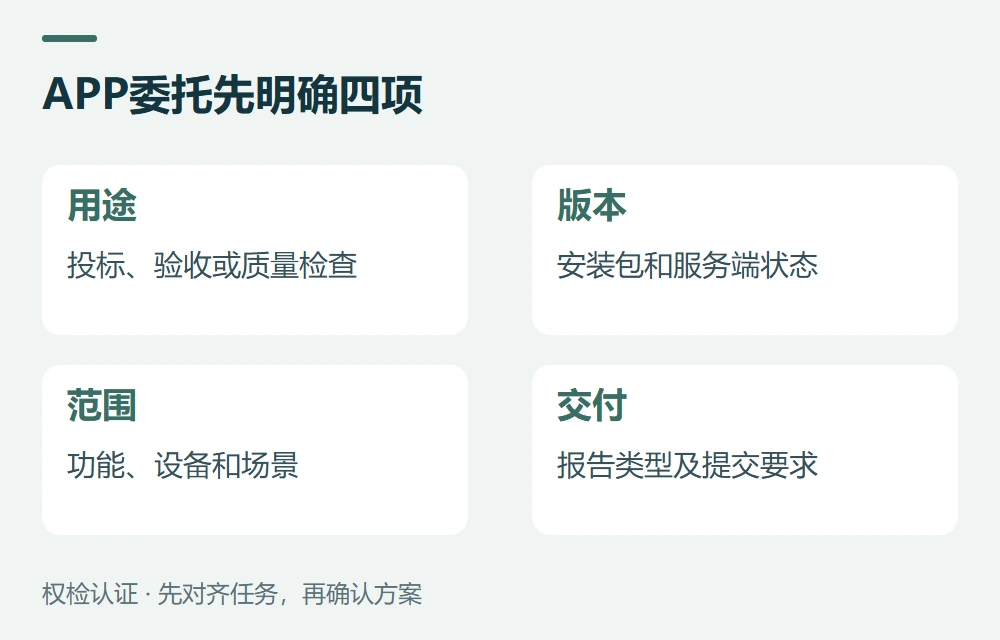 APP委托先明确四项:用途,投标、验收或质量检查;版本,安装包和服务端状态;范围,功能、设备和场景;交付,报告类型及提交要求