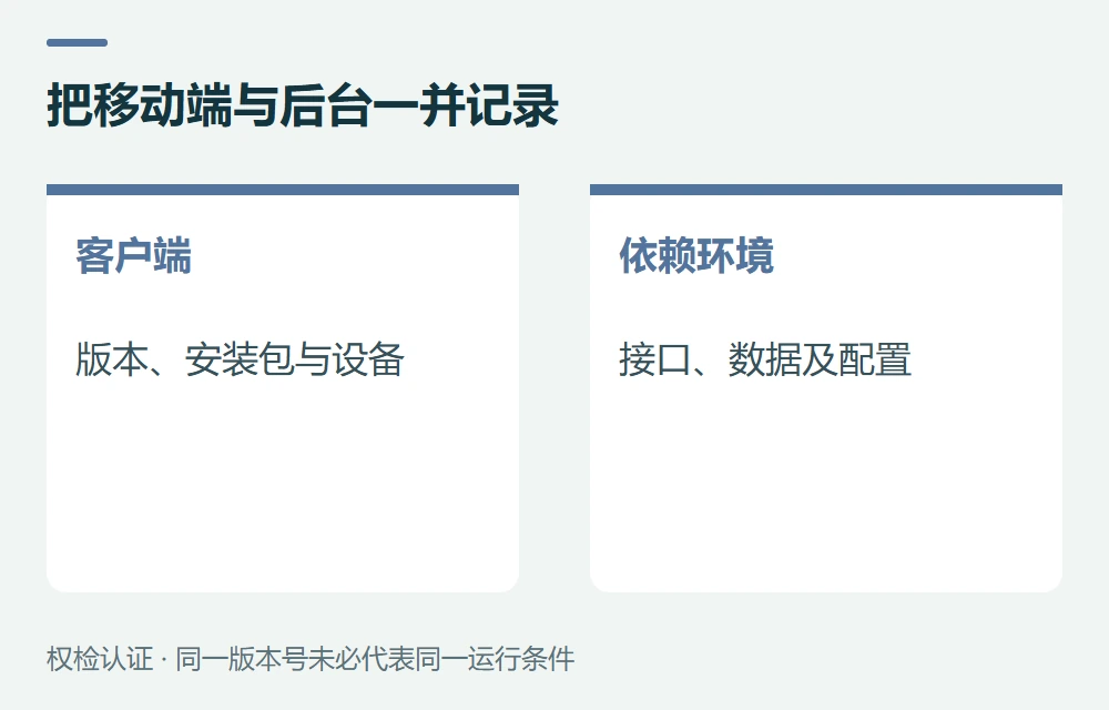 把移动端与后台一并记录:客户端,版本、安装包与设备;依赖环境,接口、数据及配置