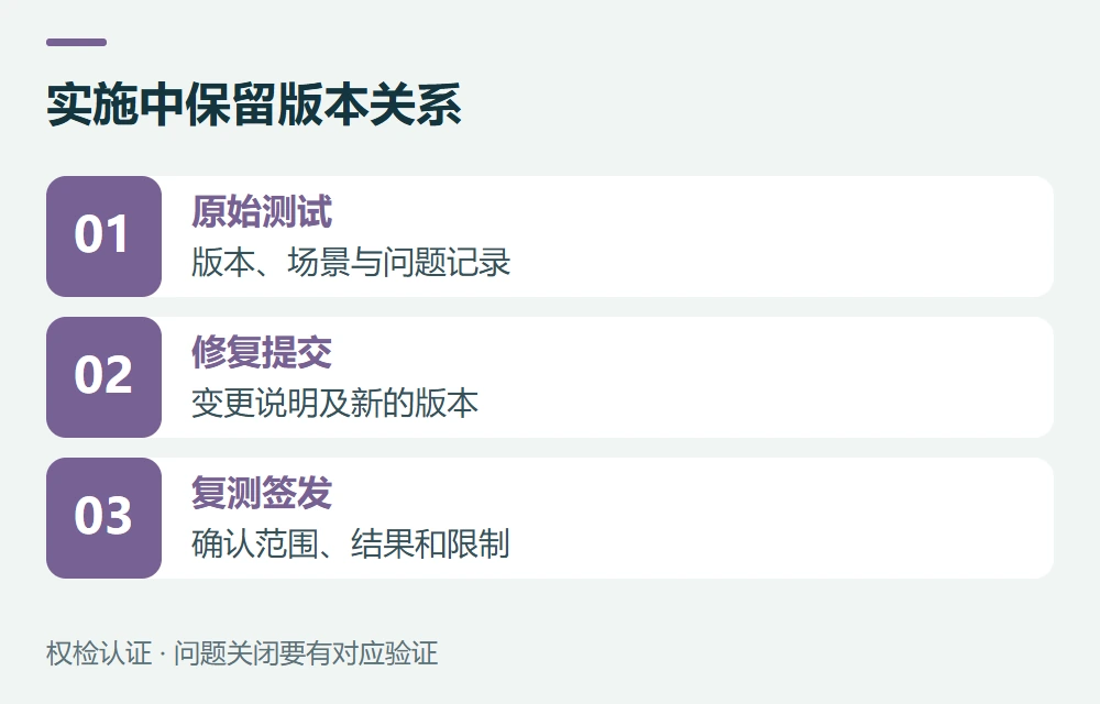 实施中保留版本关系:原始测试,版本、场景与问题记录;修复提交,变更说明及新的版本;复测签发,确认范围、结果和限制
