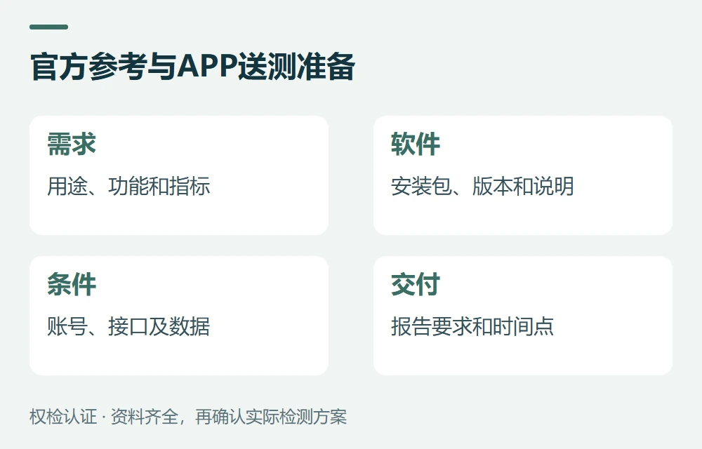 官方参考与APP送测准备:需求,用途、功能和指标;软件,安装包、版本和说明;条件,账号、接口及数据;交付,报告要求和时间点