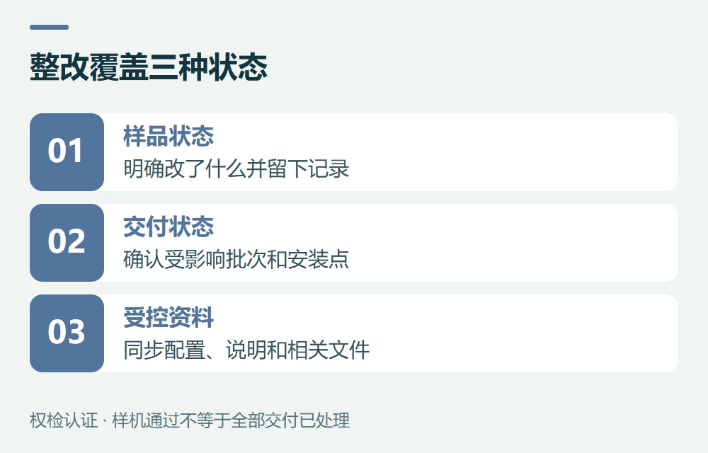 整改覆盖三种状态:样品状态,明确改了什么并留下记录;交付状态,确认受影响批次和安装点;受控资料,同步配置、说明和相关文件