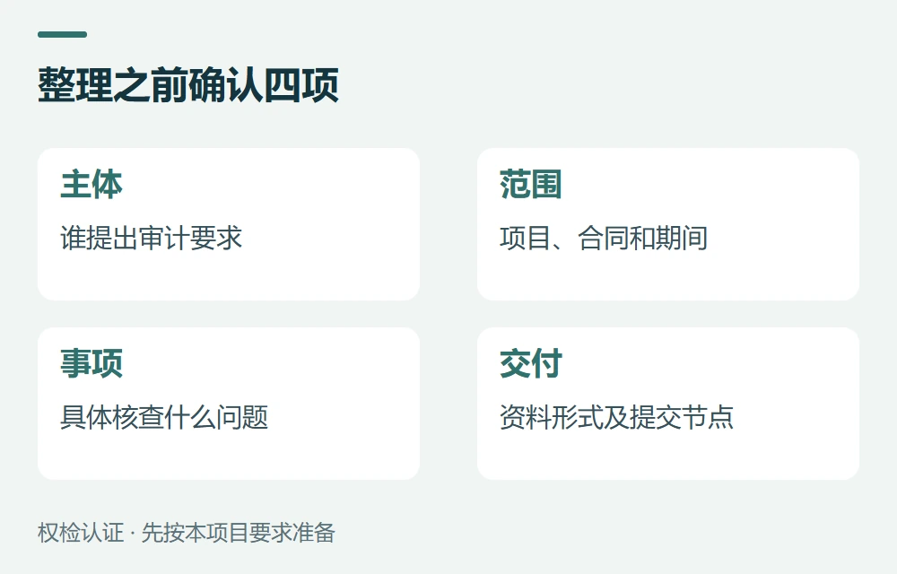 整理之前确认四项:主体,谁提出审计要求;范围,项目、合同和期间;事项,具体核查什么问题;交付,资料形式及提交节点
