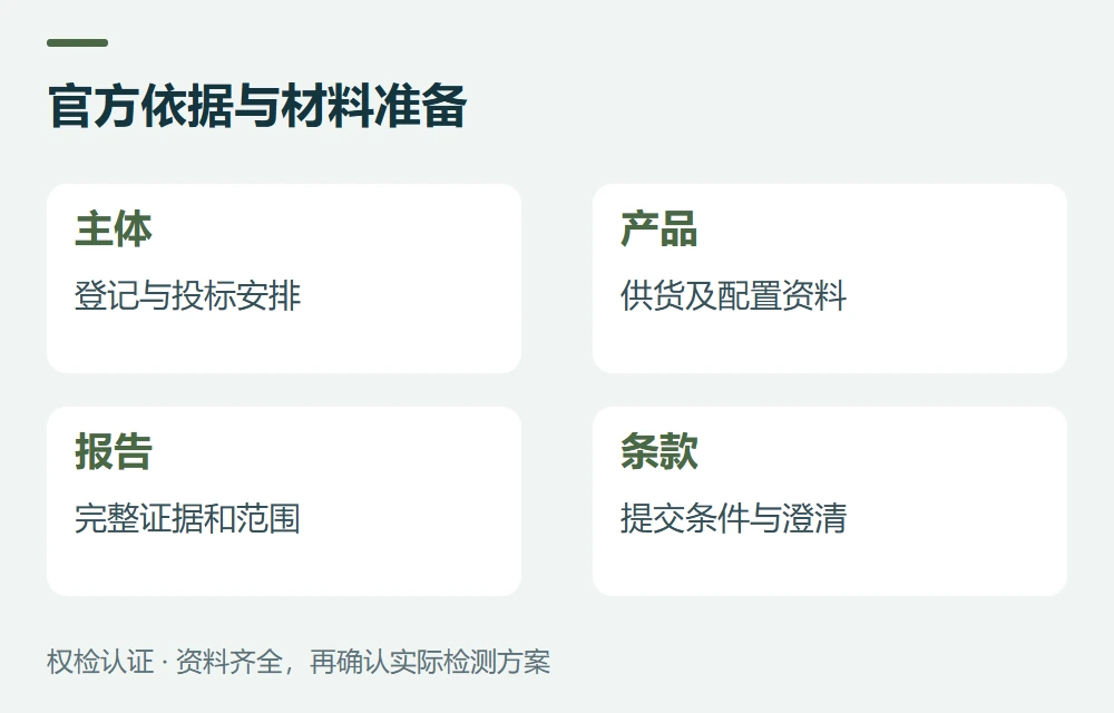 官方依据与材料准备:主体,登记与投标安排;产品,供货及配置资料;报告,完整证据和范围;条款,提交条件与澄清
