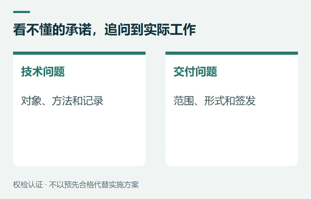 看不懂的承诺,追问到实际工作:技术问题,对象、方法和记录;交付问题,范围、形式和签发