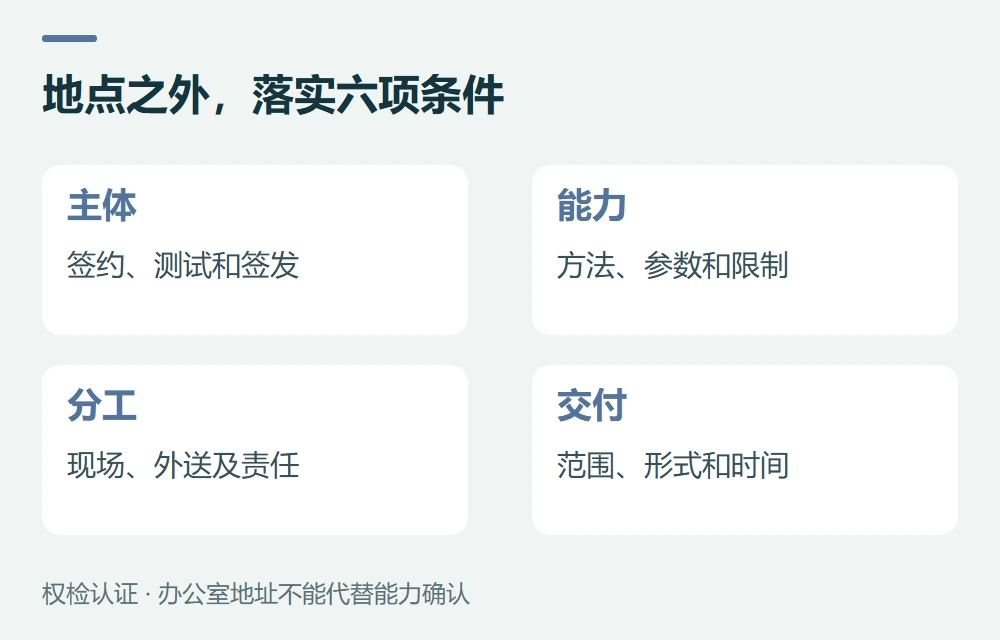 地点之外,落实六项条件:主体,签约、测试和签发;能力,方法、参数和限制;分工,现场、外送及责任;交付,范围、形式和时间