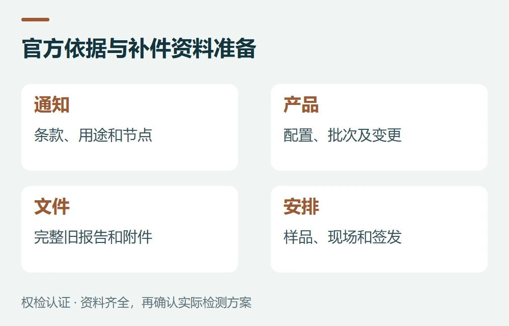 官方依据与补件资料准备:通知,条款、用途和节点;产品,配置、批次及变更;文件,完整旧报告和附件;安排,样品、现场和签发