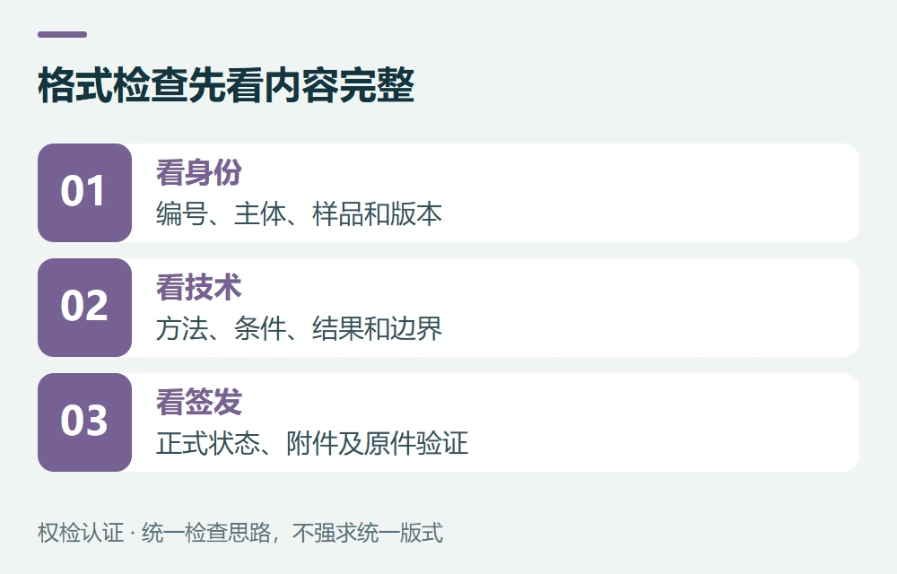 格式检查先看内容完整:看身份,编号、主体、样品和版本;看技术,方法、条件、结果和边界;看签发,正式状态、附件及原件验证