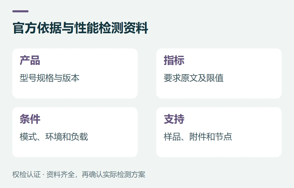 官方依据与性能检测资料:产品,型号规格与版本;指标,要求原文及限值;条件,模式、环境和负载;支持,样品、附件和节点