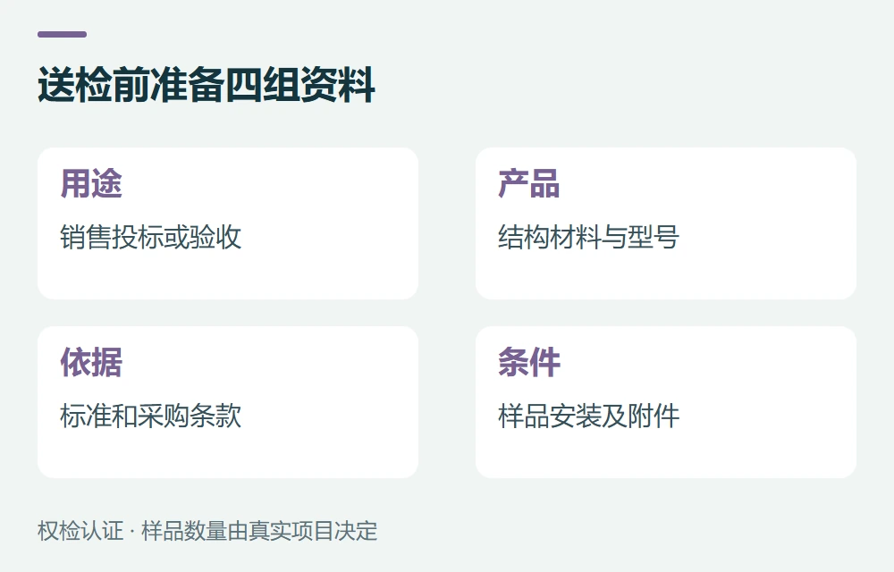 送检前准备四组资料:用途,销售投标或验收;产品,结构材料与型号;依据,标准和采购条款;条件,样品安装及附件