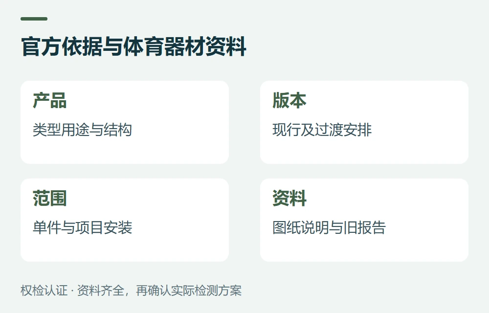 官方依据与体育器材资料:产品,类型用途与结构;版本,现行及过渡安排;范围,单件与项目安装;资料,图纸说明与旧报告