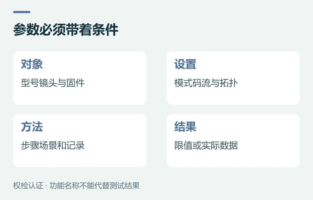 参数必须带着条件:对象,型号镜头与固件;设置,模式码流与拓扑;方法,步骤场景和记录;结果,限值或实际数据