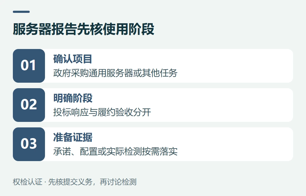 服务器报告先核使用阶段:确认项目,政府采购通用服务器或其他任务;明确阶段,投标响应与履约验收分开;准备证据,承诺、配置或实际检测按需落实