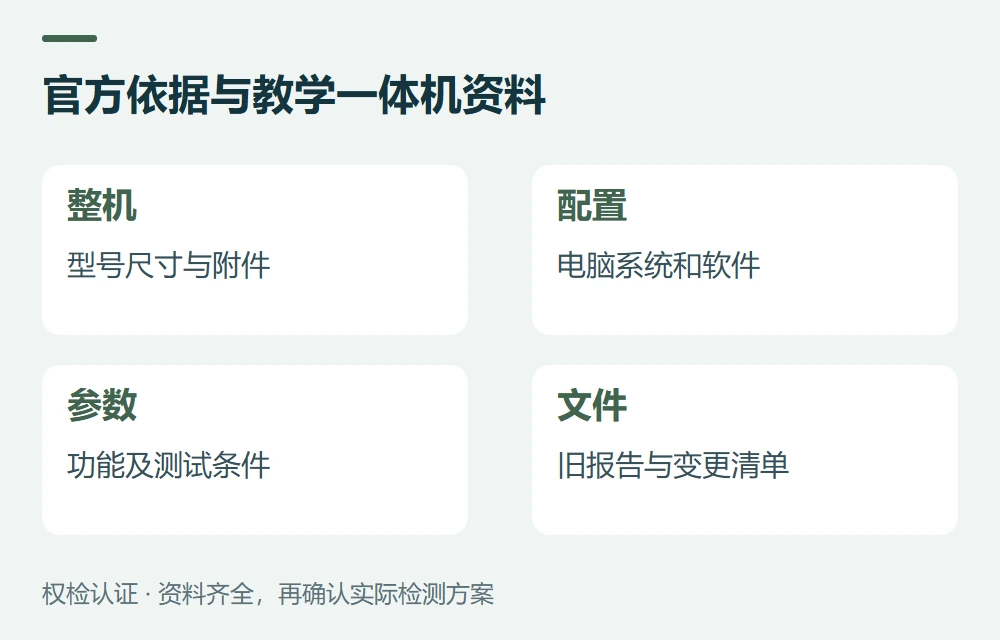 官方依据与教学一体机资料:整机,型号尺寸与附件;配置,电脑系统和软件;参数,功能及测试条件;文件,旧报告与变更清单