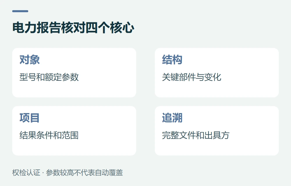 电力报告核对四个核心:对象,型号和额定参数;结构,关键部件与变化;项目,结果条件和范围;追溯,完整文件和出具方