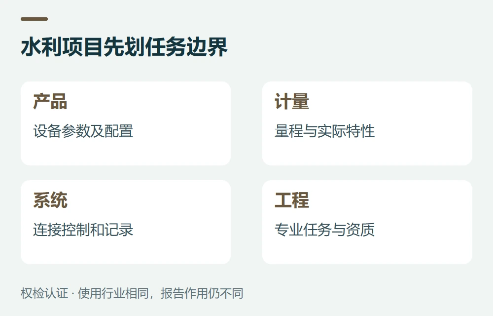 水利项目先划任务边界:产品,设备参数及配置;计量,量程与实际特性;系统,连接控制和记录;工程,专业任务与资质