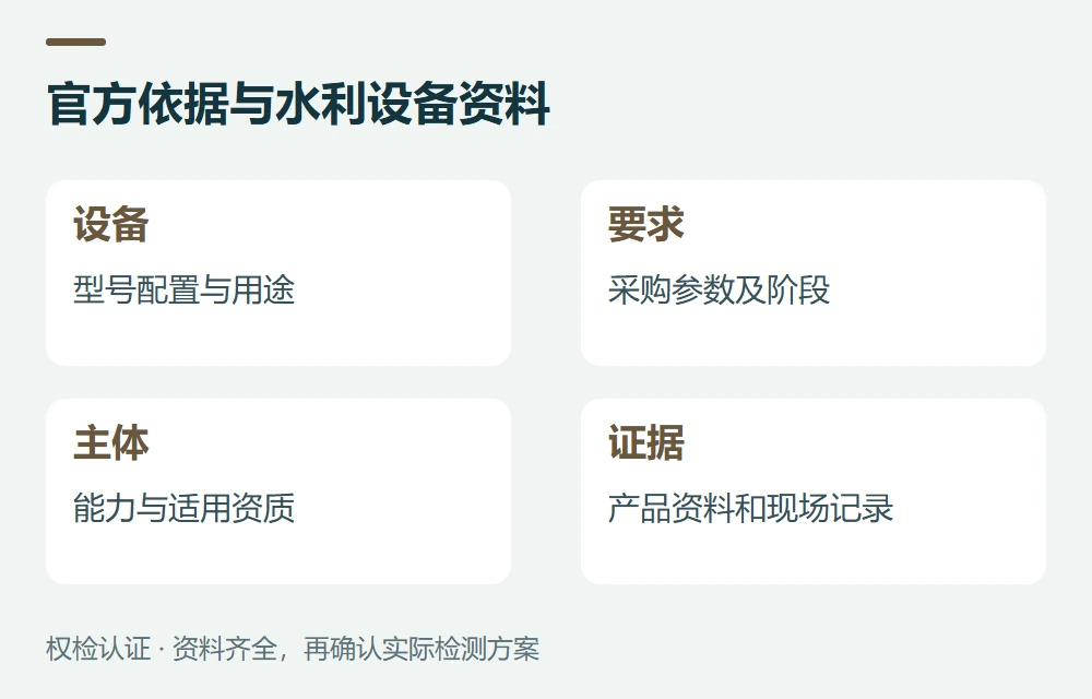 官方依据与水利设备资料:设备,型号配置与用途;要求,采购参数及阶段;主体,能力与适用资质;证据,产品资料和现场记录