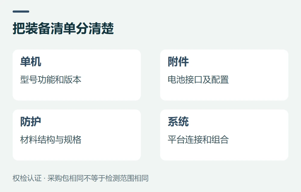 把装备清单分清楚:单机,型号功能和版本;附件,电池接口及配置;防护,材料结构与规格;系统,平台连接和组合