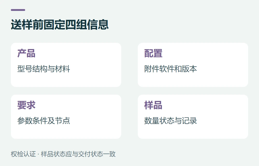 送样前固定四组信息:产品,型号结构与材料;配置,附件软件和版本;要求,参数条件及节点;样品,数量状态与记录