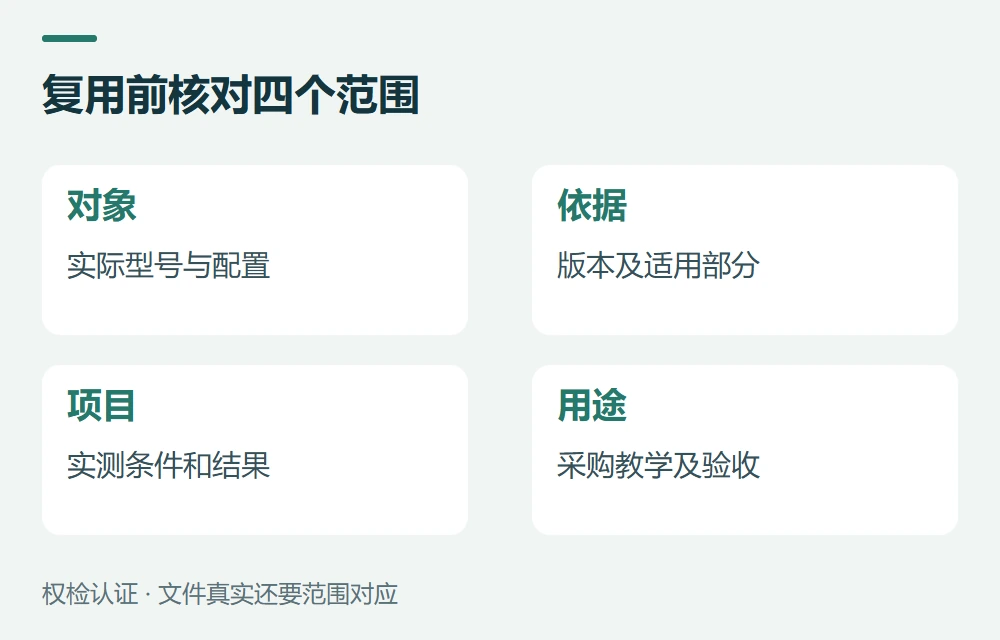 复用前核对四个范围:对象,实际型号与配置;依据,版本及适用部分;项目,实测条件和结果;用途,采购教学及验收