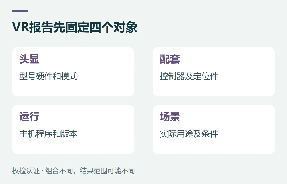VR报告先固定四个对象:头显,型号硬件和模式;配套,控制器及定位件;运行,主机程序和版本;场景,实际用途及条件