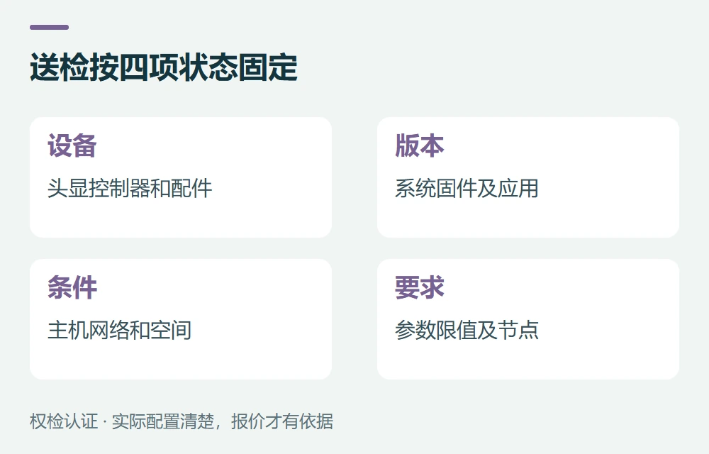 送检按四项状态固定:设备,头显控制器和配件;版本,系统固件及应用;条件,主机网络和空间;要求,参数限值及节点