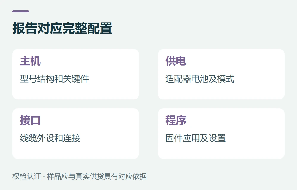报告对应完整配置:主机,型号结构和关键件;供电,适配器电池及模式;接口,线缆外设和连接;程序,固件应用及设置