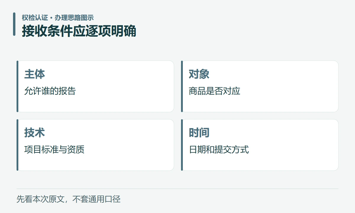 接收条件应逐项明确:主体,允许谁的报告;对象,商品是否对应;技术,项目标准与资质;时间,日期和提交方式