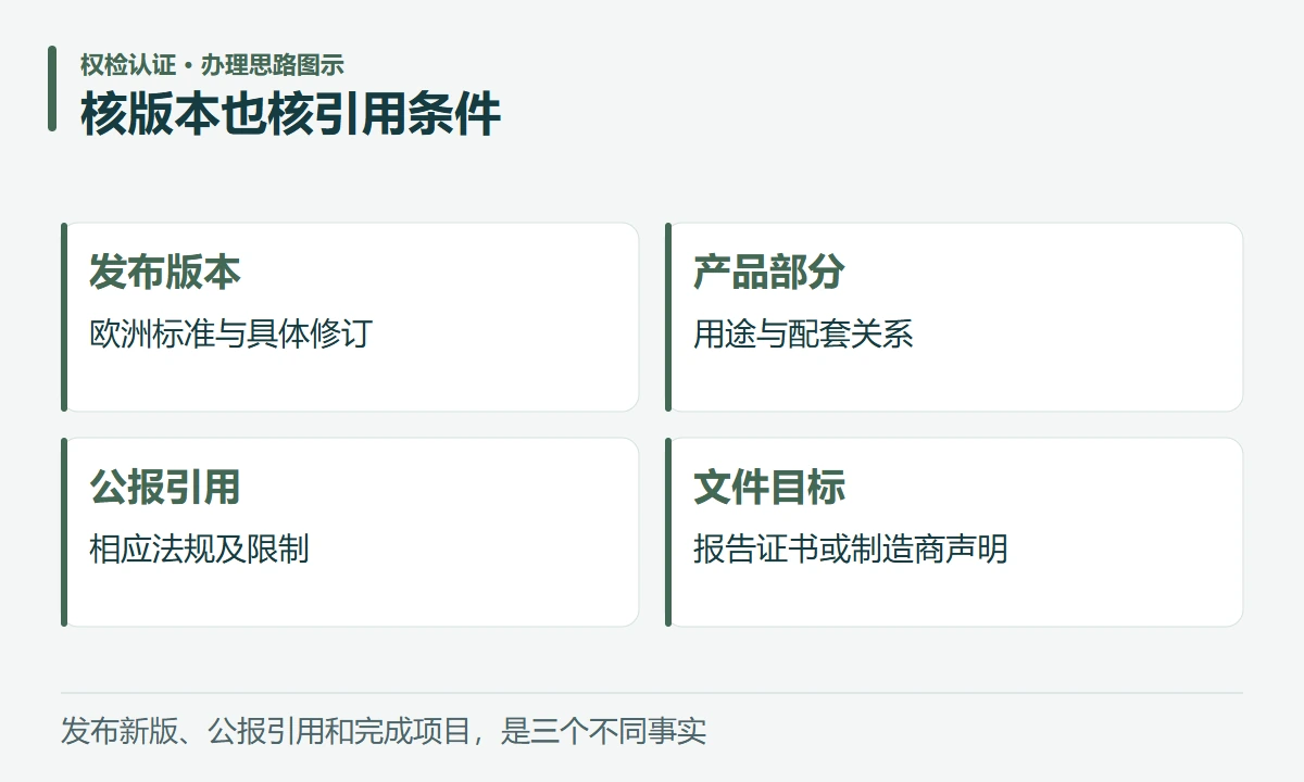 核版本也核引用条件:发布版本,欧洲标准与具体修订;产品部分,用途与配套关系;公报引用,相应法规及限制;文件目标,报告证书或制造商声明
