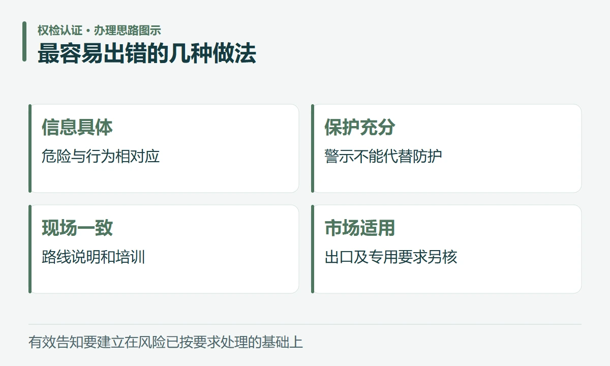 最容易出错的几种做法:信息具体,危险与行为相对应;保护充分,警示不能代替防护;现场一致,路线说明和培训;市场适用,出口及专用要求另核