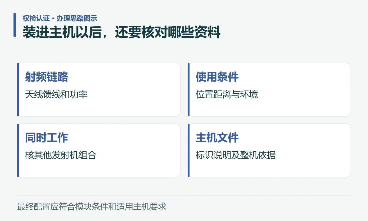装进主机以后,还要核对哪些资料:射频链路,天线馈线和功率;使用条件,位置距离与环境;同时工作,核其他发射机组合;主机文件,标识说明及整机依据