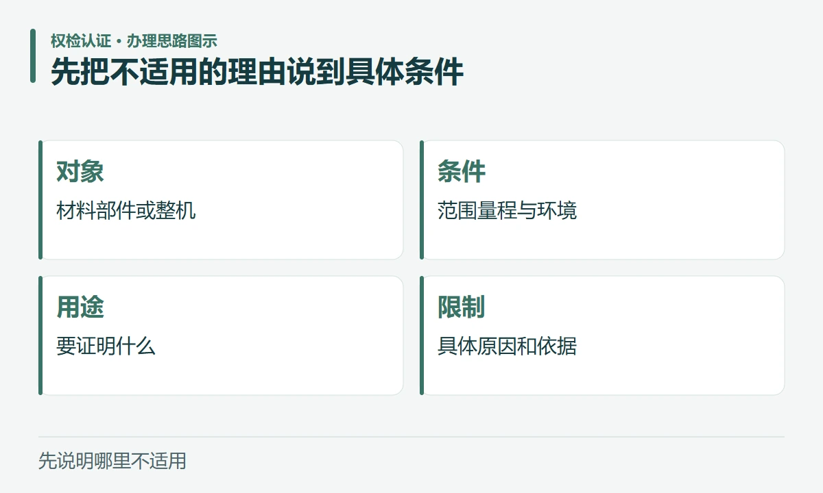 先把不适用的理由说到具体条件:对象,材料部件或整机;条件,范围量程与环境;用途,要证明什么;限制,具体原因和依据