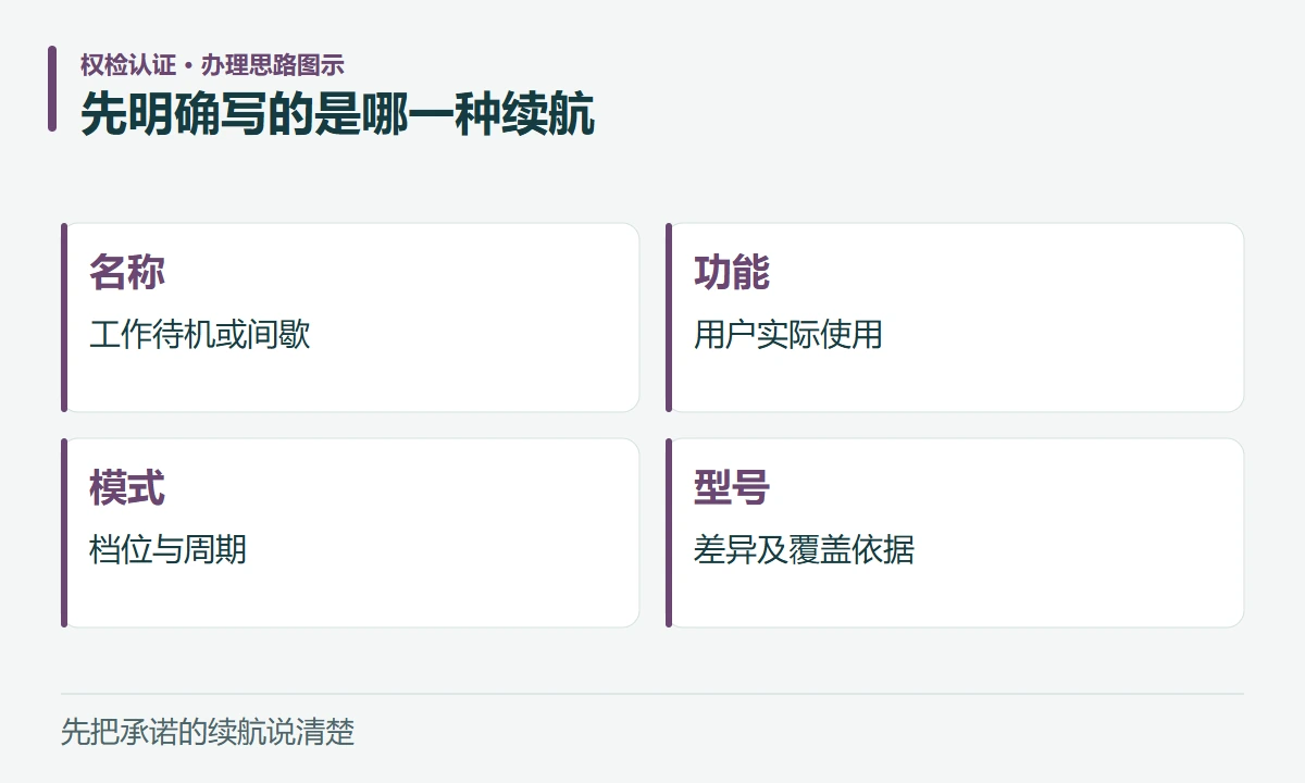 先明确写的是哪一种续航:名称,工作待机或间歇;功能,用户实际使用;模式,档位与周期;型号,差异及覆盖依据