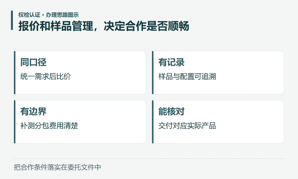 报价和样品管理,决定合作是否顺畅:同口径,统一需求后比价;有记录,样品与配置可追溯;有边界,补测分包费用清楚;能核对,交付对应实际产品