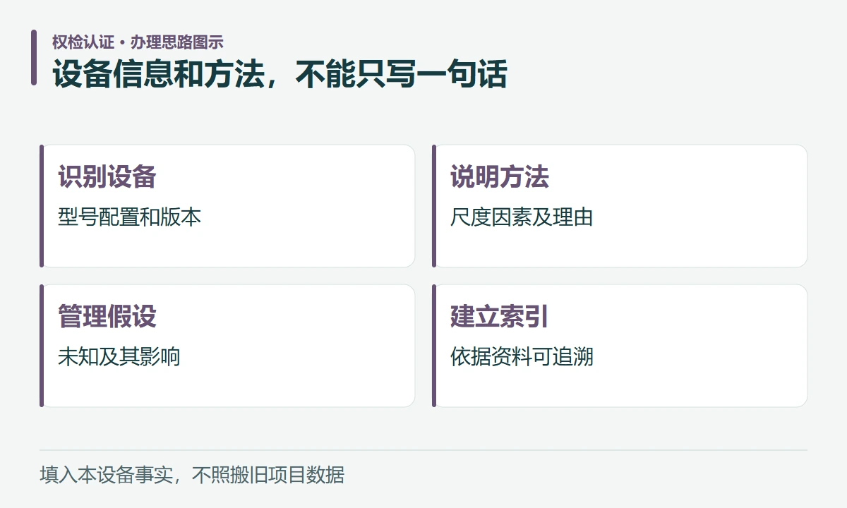 设备信息和方法,不能只写一句话:识别设备,型号配置和版本;说明方法,尺度因素及理由;管理假设,未知及其影响;建立索引,依据资料可追溯