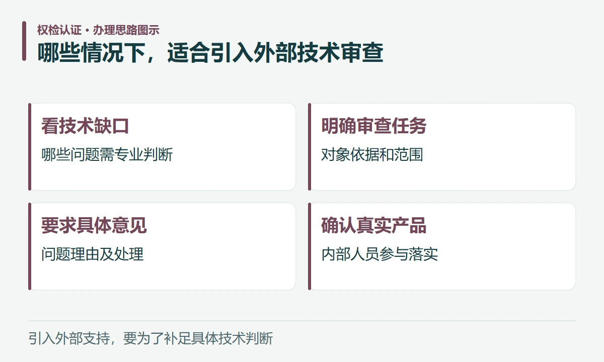 哪些情况下,适合引入外部技术审查:看技术缺口,哪些问题需专业判断;明确审查任务,对象依据和范围;要求具体意见,问题理由及处理;确认真实产品,内部人员参与落实