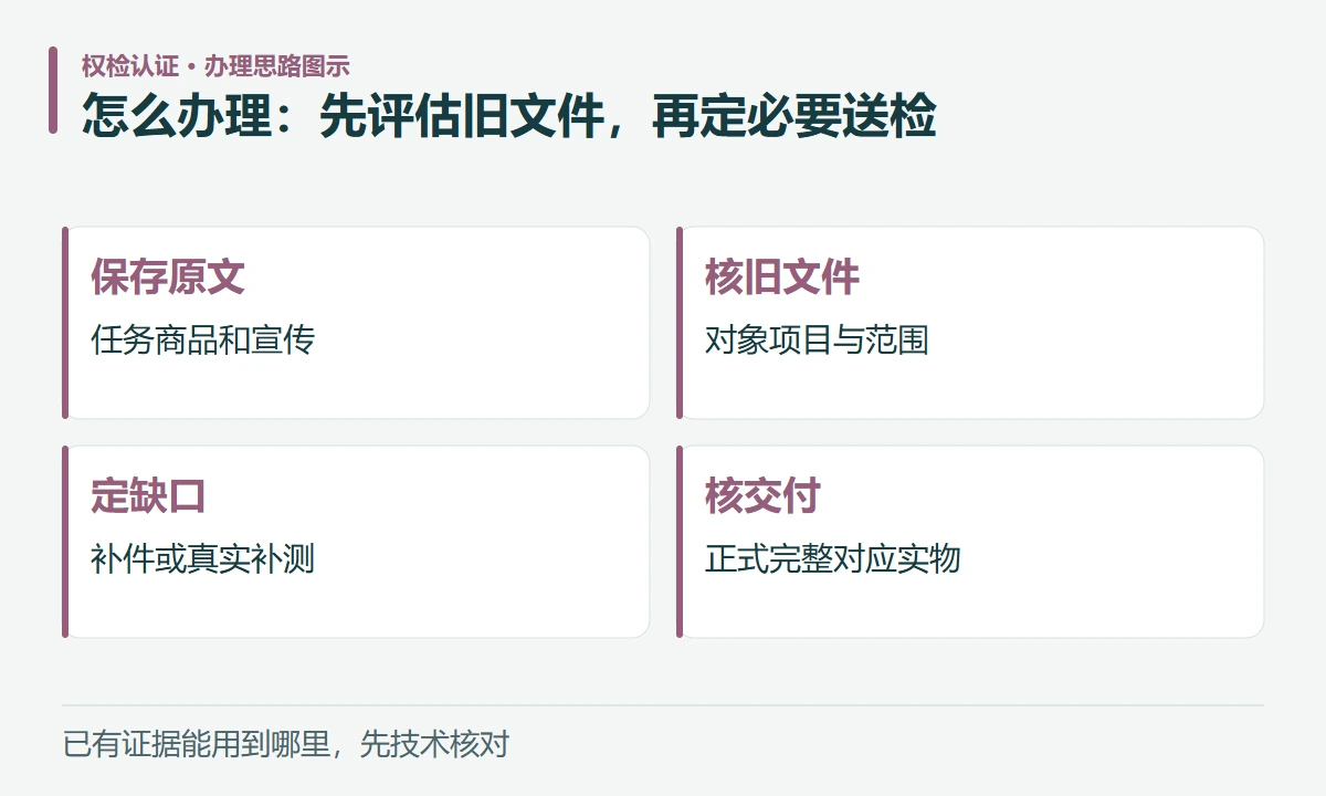 怎么办理:先评估旧文件,再定必要送检:保存原文,任务商品和宣传;核旧文件,对象项目与范围;定缺口,补件或真实补测;核交付,正式完整对应实物