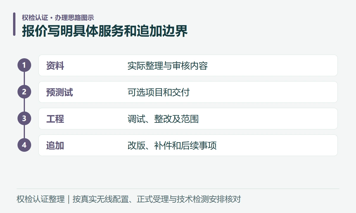 报价写明具体服务和追加边界:资料,实际整理与审核内容;预测试,可选项目和交付;工程,调试、整改及范围;追加,改版、补件和后续事项