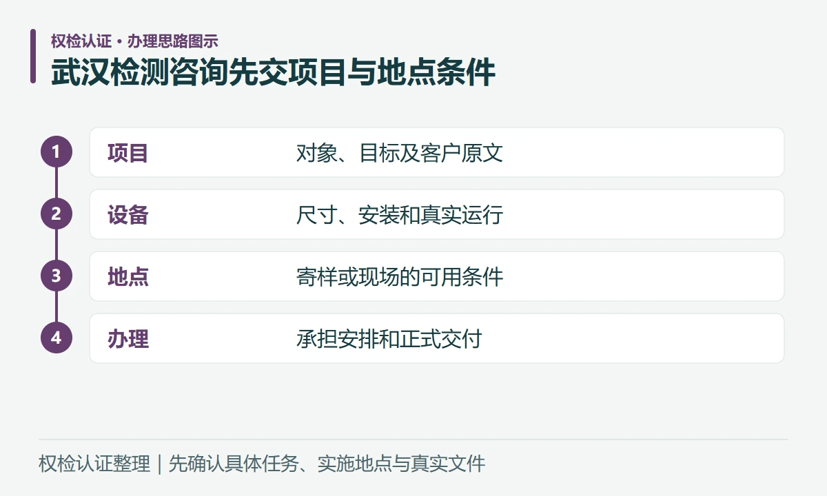 武汉检测咨询先交项目与地点条件:项目,对象、目标及客户原文;设备,尺寸、安装和真实运行;地点,寄样或现场的可用条件;办理,承担安排和正式交付