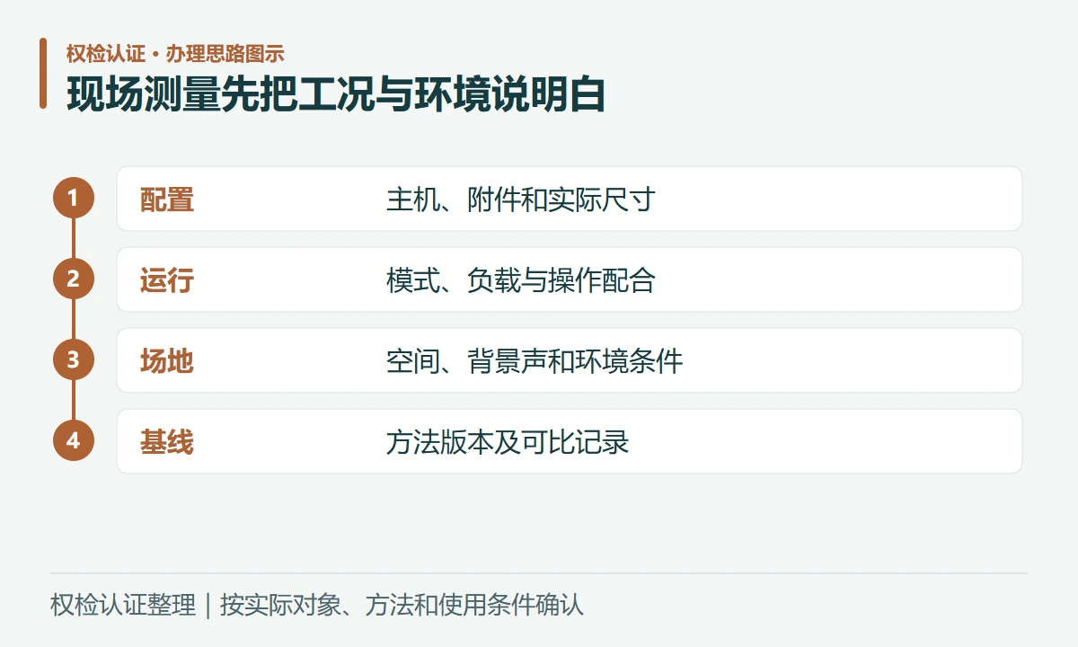 现场测量先把工况与环境说明白:配置,主机、附件和实际尺寸;运行,模式、负载与操作配合;场地,空间、背景声和环境条件;基线,方法版本及可比记录